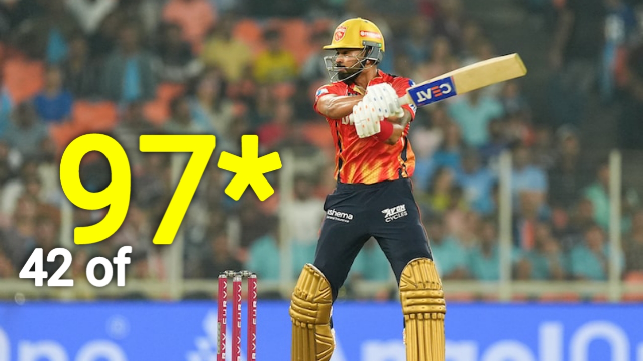 Shreyas iyer